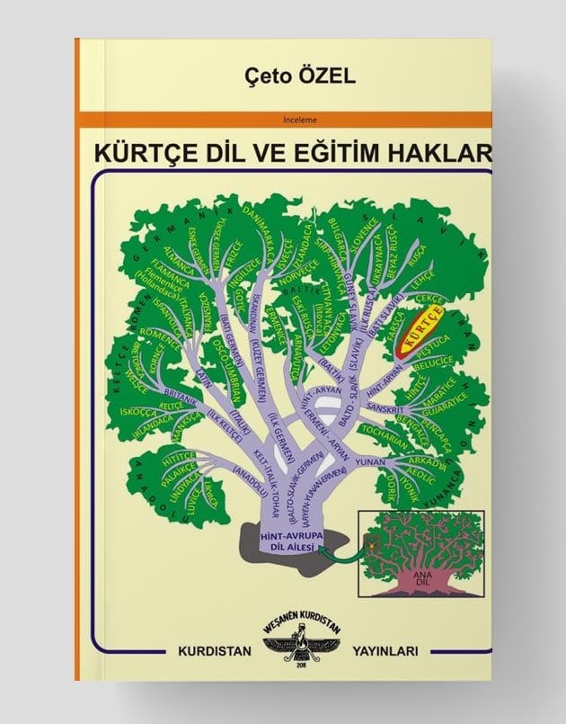 Kürtçe Dil Ve Eğitim Hakları