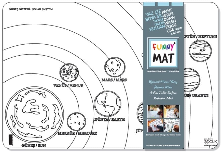 Lustige Fußmatte – Sonnensystem 33,5 x 48 cm