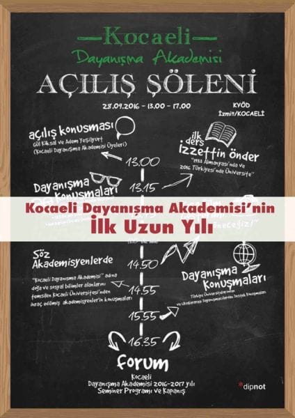 Das erste lange Jahr der Kocaeli Solidarity Academy