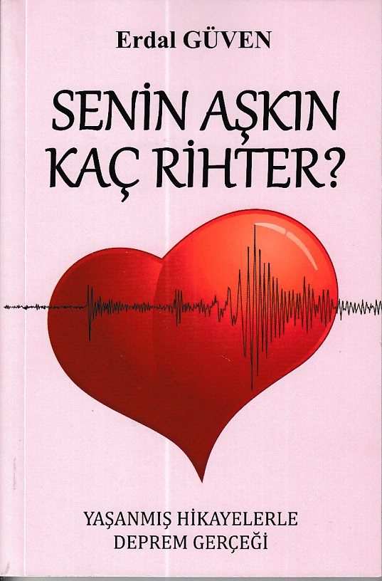 Wie viele Richter-Skalen misst deine Liebe?