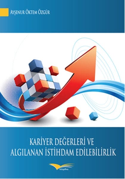 Karrierewerte und wahrgenommene Beschäftigungsfähigkeit