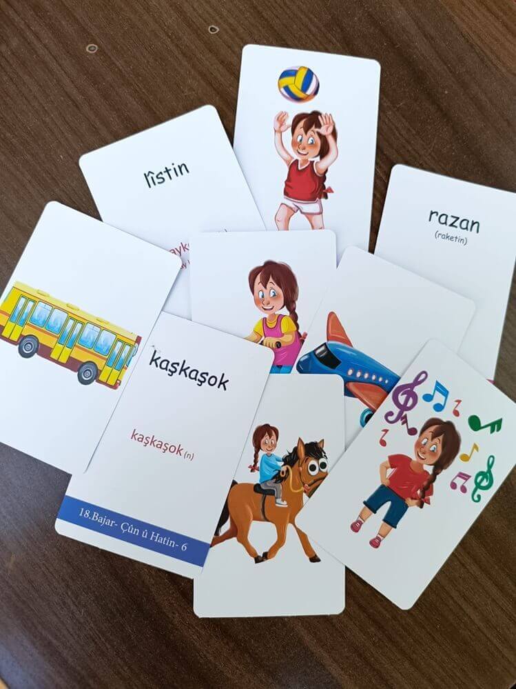 Lorîn- Kartên Dîtbarî